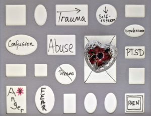  The image shows a collection of words and phrases like "Trauma," "Self-Esteem," "Abuse," "Fear," and "Confusion" arranged on a board, with a heart in the center. This visual represents the theme "How To Date As A Shy Guy?" by highlighting the various emotional challenges and negative thoughts that contribute to shyness. 